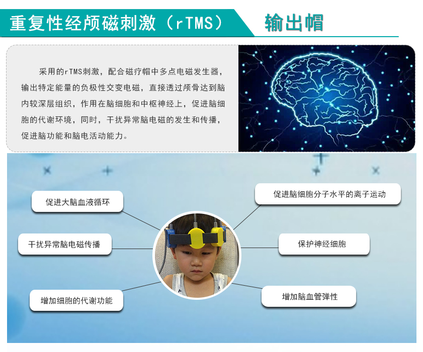 重复性经颅磁刺激（rTMS）输出帽