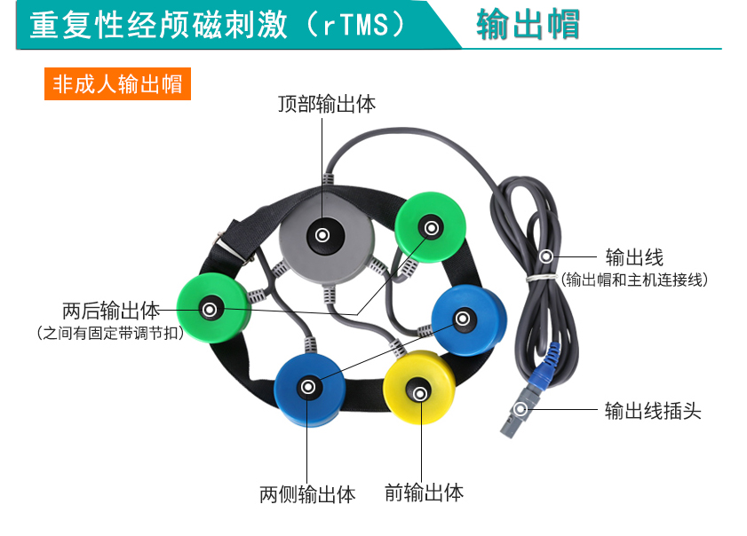 重复性经颅磁刺激（rTMS）非成人输出帽