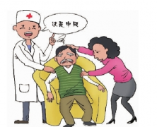 你了解脑卒中吗