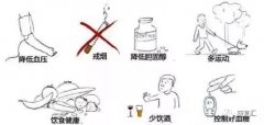 哪些生活习惯会对造成脑卒中有影响