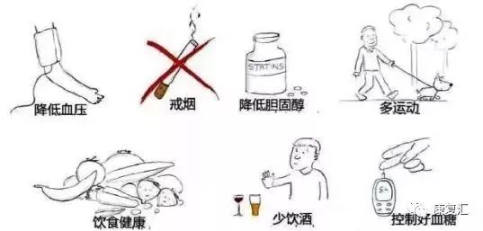 哪些生活习惯会对造成脑卒中有影响